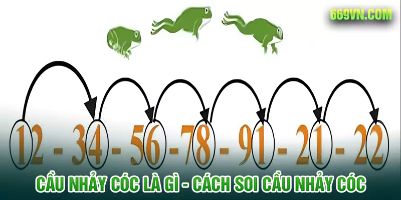 Càu nhảy cóc là gì cách soi cầu hiệu quả